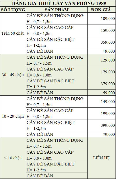 bảng giá dịch vụ cho thue cây văn phòng để bàn TP.HCM